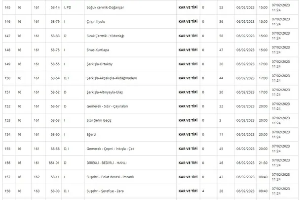 7 Şubat 2023 deprem sonrası yollarda son durum ne? KGM hangi yollar kapalı? Adana-İskenderun, Antalya-Hatay, Urfa- Antep, Nurdağı son dakika...-10
