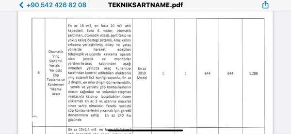CHP’li Edremit Belediyesi’nden adrese teslim ihale! Şartnameye öyle talepler koydu ki...-6