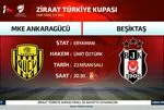 ZTK yarı final ilk maçı MKE Ankaragücü – Beşiktaş! İşte detaylar
