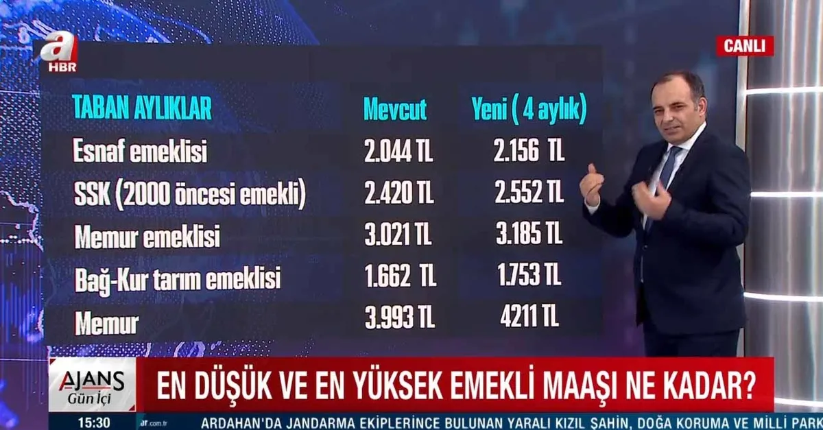 2000 öncesi SSK emeklisi maaşı kaç lira oldu? Bağ-kur tarım emeklisi ne kadar maaş alacak? En düşük memur maaşı kaç TL?