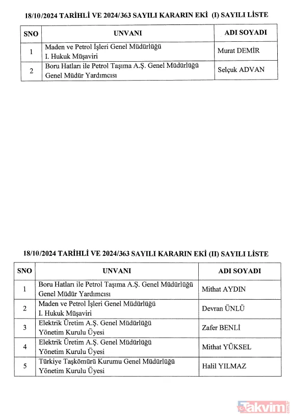 Atama ve görevden alma kararları Resmi Gazete'de yayımlandı! İşte isim isim o liste - 7