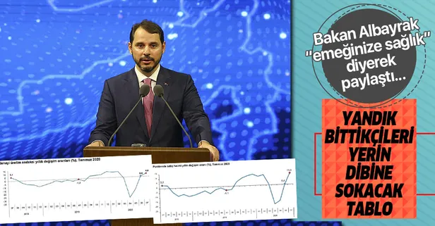 Son dakika: Ekonomide çarklar dönüyor! Hazine ve Maliye Bakanı Berat Albayrak'tan flaş açıklama