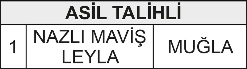 Mounir Master Club Üyeliği Kazandırdı! İşte asil ve yedek talihli...-2