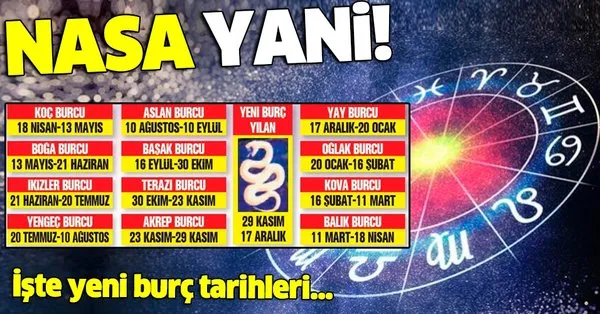 https www takvim com tr dunya 2020 07 17 nasadan burclarla ilgili flas aciklama yilan burcu ile birlikte burc sayisi 13e yukseldi