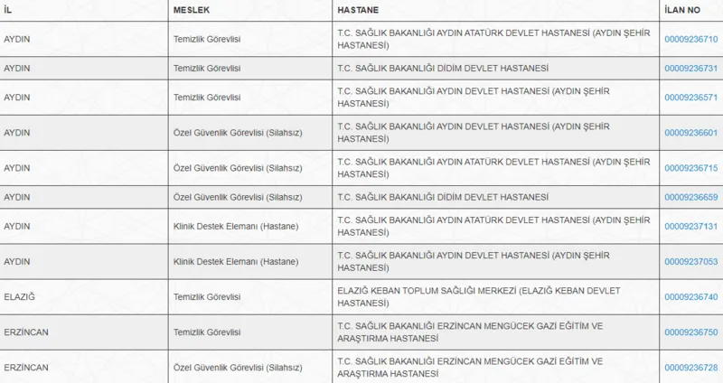 iskur-saglik-bakanligi-personel-alimi-2025-2-bin-764-isci-alimi-basvurusu-nasil-yapilir-iste-sartlar-ve-konten-1759909926648.png (İŞKUR)