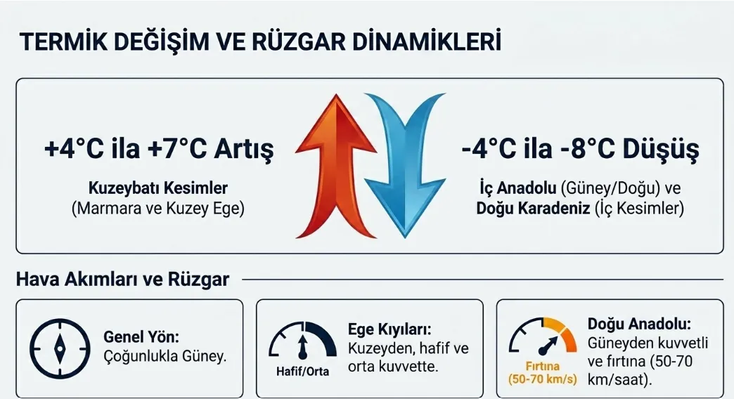 kisliklari-kaldirmayin-mgmden-nisanda-kar-alarmi-hafta-sonu-hava-nasil-1777027435340.png Kışlıkları kaldırmayın: MGM'den Nisanda kar alarmı! Hafta sonu hava nasıl?-6