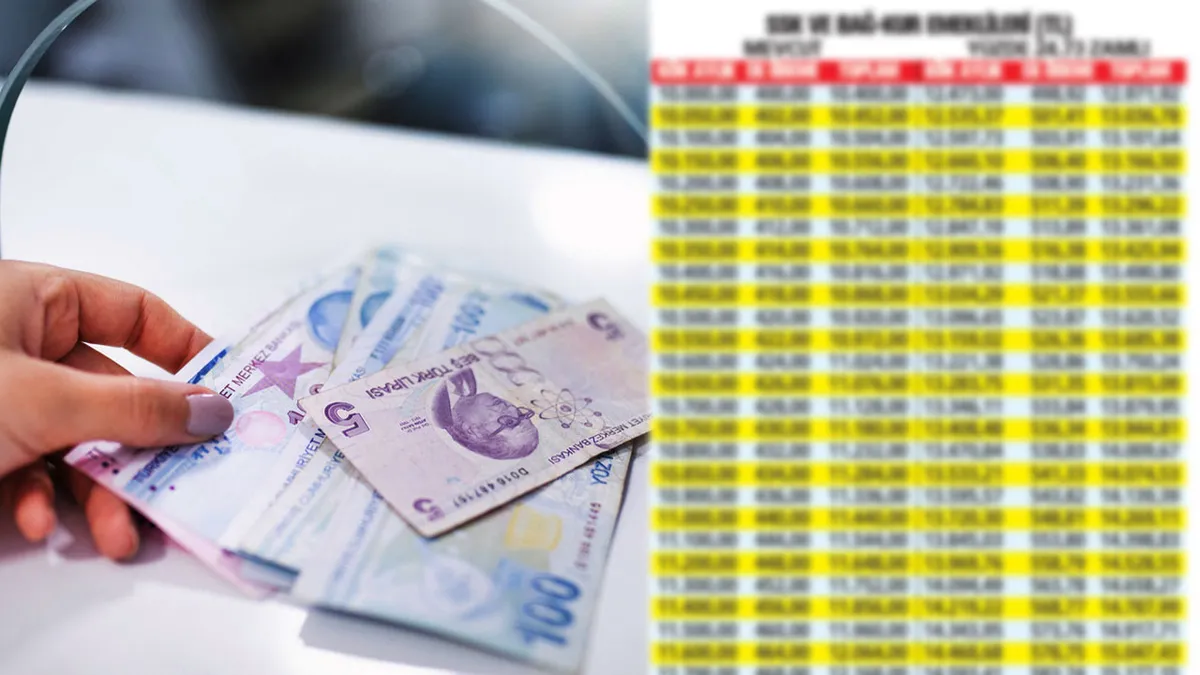 EMEKLİYE YÜZDE 16.67 TEMMUZ ZAMMI KESİNLEŞTİ! Enflasyon farkıyla Bağ-Kur, SSK’lılar ne alacak? Hesaplar noktası virgülüne değişti
