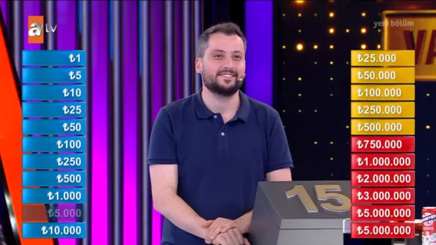 Risk, hesap ve zafer: Taha Günaydın'ın milyonluk gecesi-7