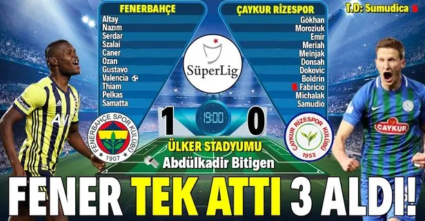 Fenerbahçe tek attı 3 aldı! Fenerbahçe 1-0 Çaykur Rizespor / MAÇ SONU - ÖZET