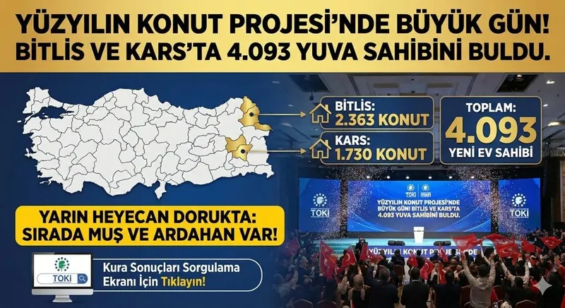 bitlis-ve-kars-tamam-sira-o-iki-ilde-yuzyilin-konut-projesinde-kura-maratonu-tam-gaz-devam-ediyor-1767899719611.jpeg Bitlis ve Kars tamam sıra o iki ilde! Yüzyılın Konut Projesi’nde kura maratonu tam gaz devam ediyor-2