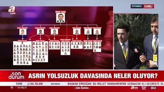 imamoglu-yolsuzluk-davasinda-para-trafigine-getir-gotur-savunmasi-1778009941116.jpeg İmamoğlu yolsuzluk davasında para trafiğine getir götür savunması-9