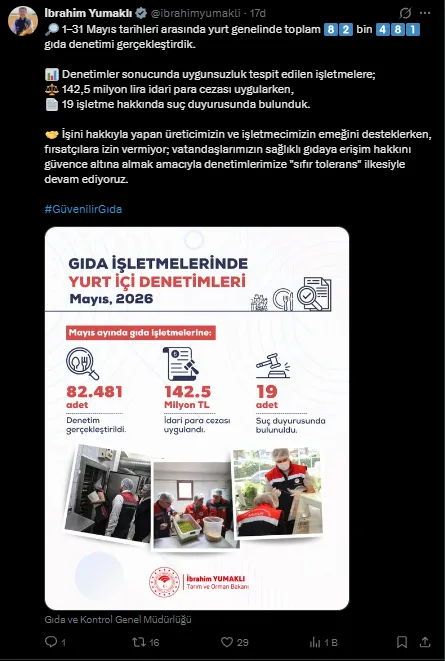 1780903025611.png Mayıs ayı gıda denetimlerinde 142,5 milyon liralık ceza-3
