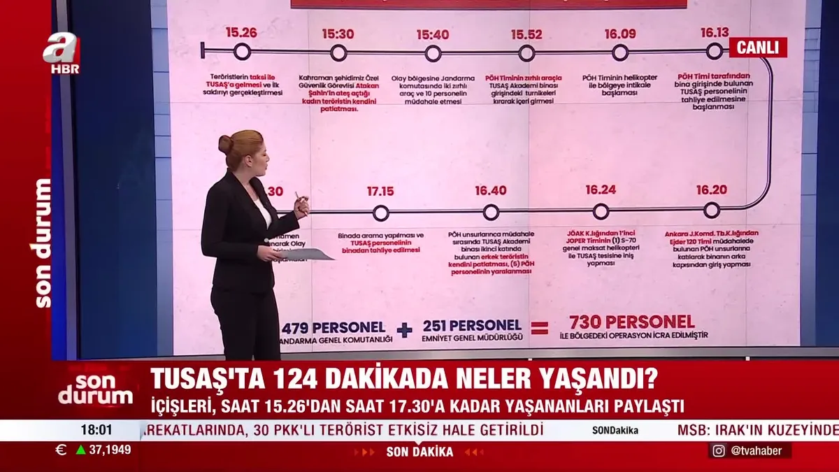 124 dakikada TUSAŞ'ta yaşananlar!