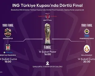 Dörtlü Final heyecanı