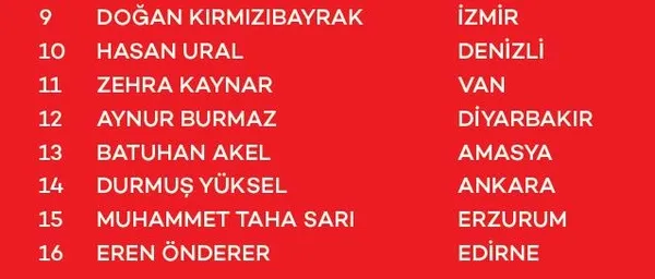 akbank-davet-et-kazan-cekilis-kampanyasi-sonuclari-belli-oldu-iste-kazanan-asil-ve-yedek-talihliler-1700178110865.jpeg AKBANK Davet Et Kazan Çekiliş Kampanyası çekiliş sonuçları belli oldu! İşte kazanan asil ve yedek talihliler...-3