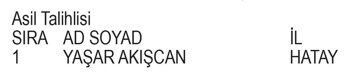 Otokoç Sigorta Kampanyası çekiliş sonuçları belli oldu! İşte asil ve yedek talihliler...-4