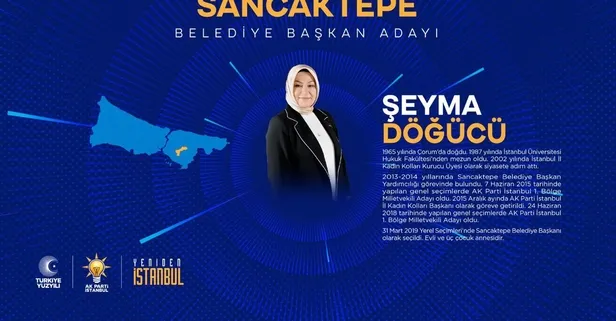 Şeyma Döğücü kimdir, kaç yaşında, nereli? MHP, CHP ve İYİ Parti adayları kim oldu? AK Parti İstanbul Sancaktepe Belediyesi başkan adayı!