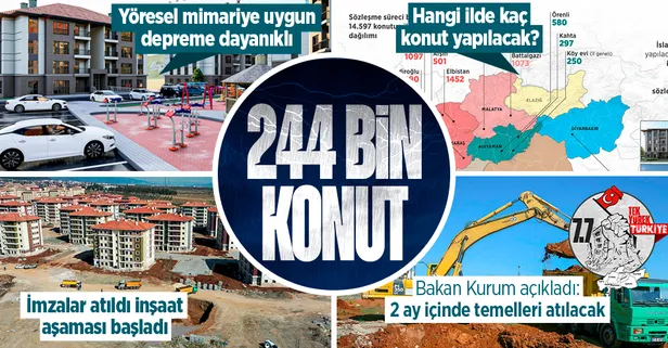 Çevre Şehircilik ve İklim Değişikliği Bakanı Murat Kurum açıkladı: "21 bin 244 konutumuzun yapımına başlamış oluyoruz"