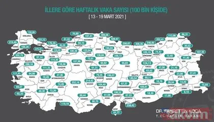 Koronavirüs risk haritasında 14 ilin renk kodu değişti! İstanbul’un renk kodu değişti mi? Son bir haftada şoke eden tablo!
