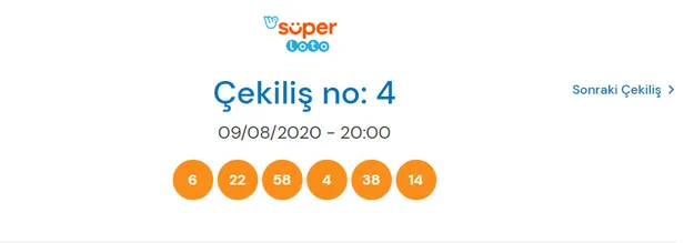 Süper Loto sonucu sonrası büyük ikramiye 26 milyon TL - 9 Ağustos Süper Loto çekiliş sonuçları!-2