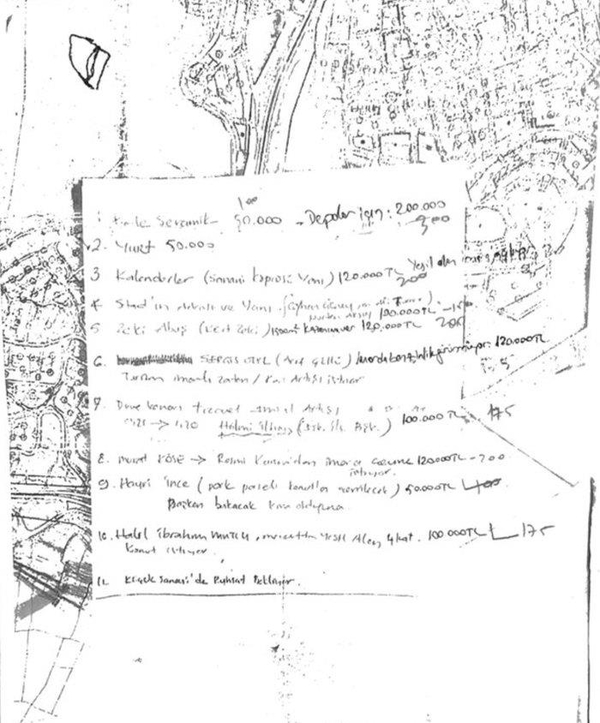 chpli-canakkale-can-belediye-baskani-bulent-ozun-rusvet-tarifesi-ortaya-cikti-1655302068519.jpg CHP'li Çanakkale Çan Belediye Başkanı Bülent Öz'ün rüşvet tarifesi ortaya çıktı-3