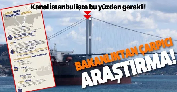 Ulaştırma Bakanlığı’nın boğazlar araştırması Kanal İstanbul’un gerekliliğini gözler önüne serdi!