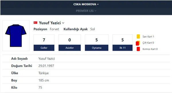 yusuf-yazici-rusyada-tarih-yazdi-rusyada-ilk-6-macinda-da-gol-atan-ilk-futbolcu-oldu-1649747681554.jpg Yusuf Yazıcı Rusya'da tarih yazdı! Rusya'da ilk 6 maçında da gol atan ilk futbolcu oldu-2