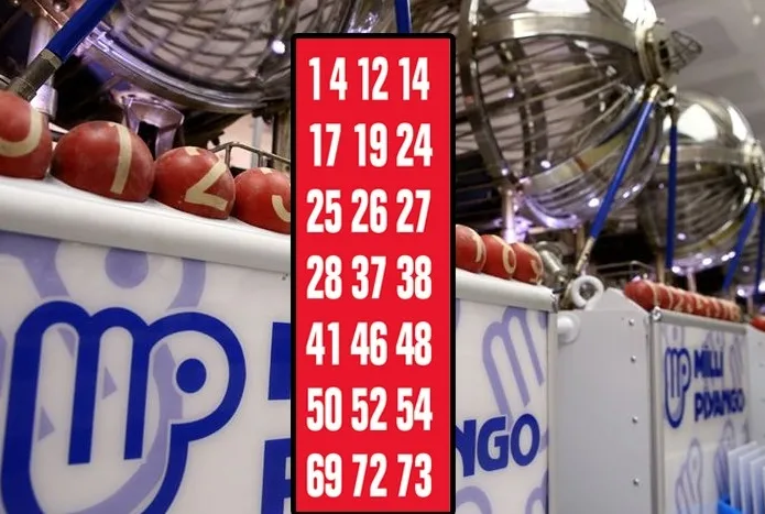 Bir talihliye 1.9 milyon lira