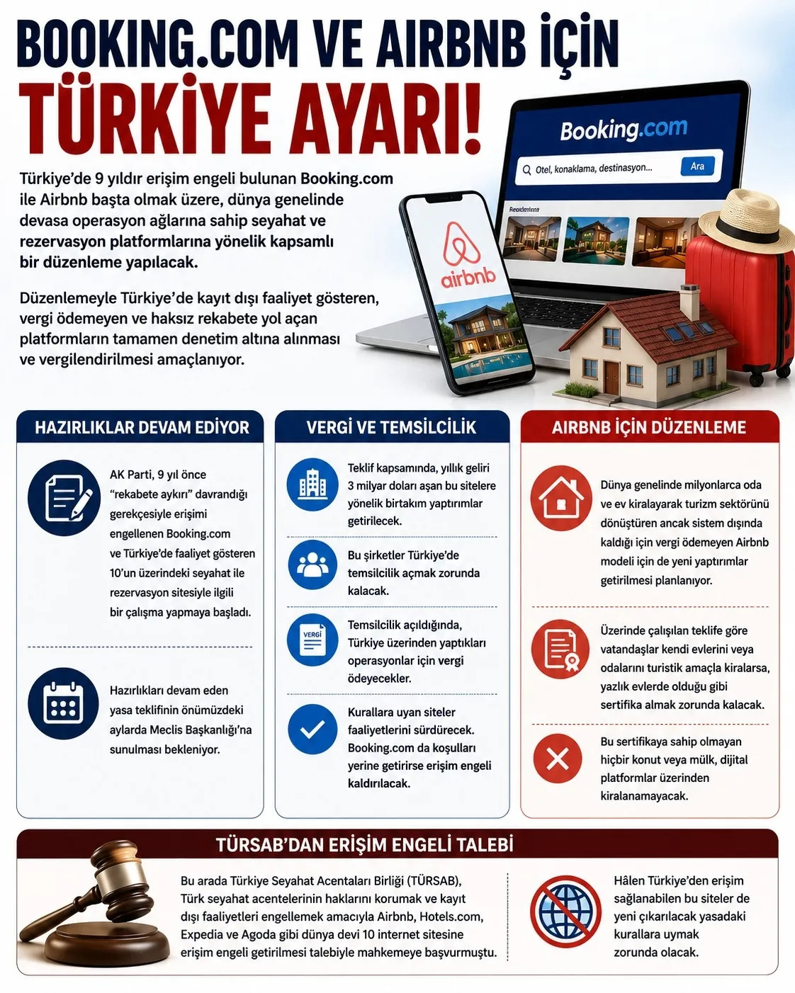 bookingcom-ve-airbnb-icin-turkiye-ayari-1785463471741.jpeg Booking.com ve Airbnb için Türkiye ayarı! Rezervasyon sitelerine vergi ve sertifika dönemi-4