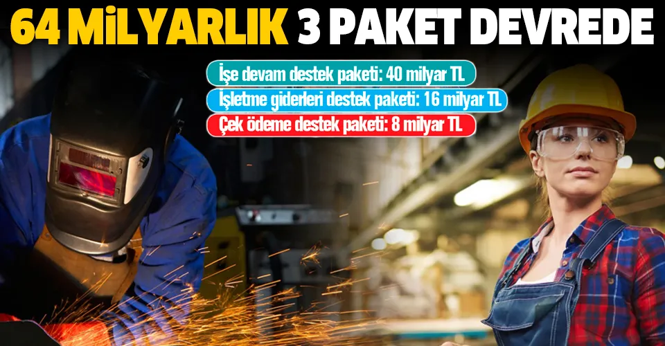 Hazine ile KGF kefalet protokolünü imzaladı: 64 milyarlık destek