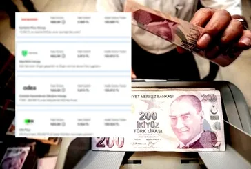 150 bin TL’ye en yüksek faiz nerede?