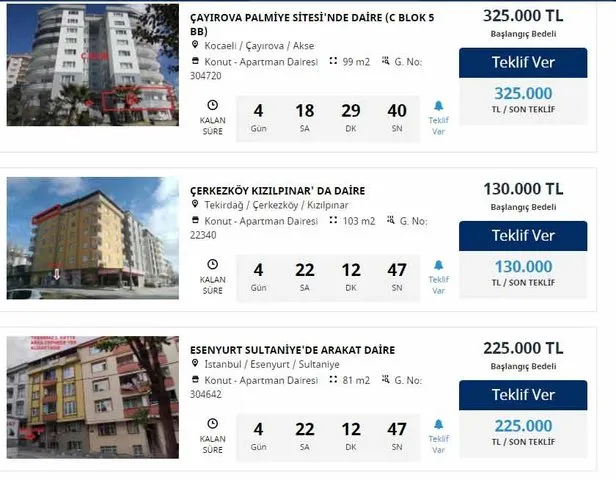 60 bin tl ye 75 bin tl ye 110 bin tl ye satilik konutlar is bankasi sudan ucuza satisa cikardi iste ev satilan sehirler takvim 60 bin tl ye 75 bin tl ye 110 bin tl ye satilik konutlar is bankasi sudan ucuza satisa cikardi iste ev satilan sehirler takvim