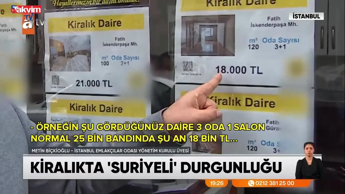 Kiralık evde ''Suriyeli'' durgunluğu! Fiyatlar düştü mü?
