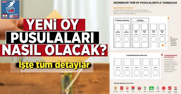 24 Haziran 2018 Cumhurbaşkanı ve  27. Dönem Milletvekili Genel Seçimi'nde kullanılacak oy pusulaları nasıl olacak?