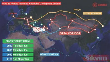 İşte Kanal İstanbul neden gerekli? sorusunun verilerle yanıtı