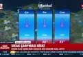 Meteorolojiden sıcaklık uyarısı!