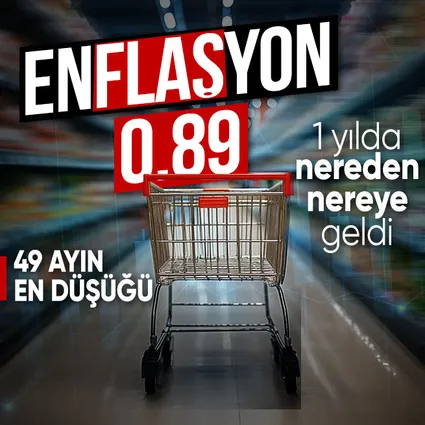 TÜİK açıkladı: İşte aralık ayı enflasyonu!