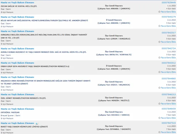Hastane personeli kadroları ve başvuru şartları açıklandı! 30-31 Ekim huzurevlerine KPSS şartsız işçi ve personel alımı başvurusu başladı-5