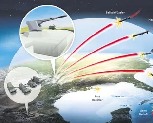 Dünyanın savunması İstanbul’da