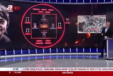 Narin cinayeti davasında yeni görüntüler! Ramazan Almaçayır A Haber’de değerlendirdi