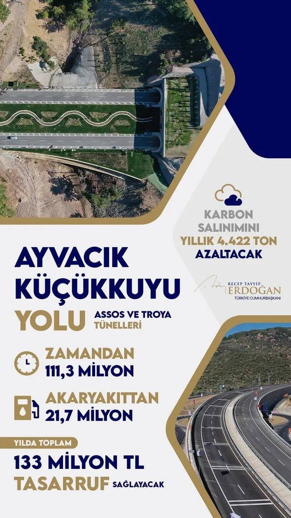 Başkan Erdoğan'dan Çanakkale Ayvacık-Küçükkuyu Yolu Assos ve Troya Tünelleri Açılış Töreni'nde önemli açıklamalar-4