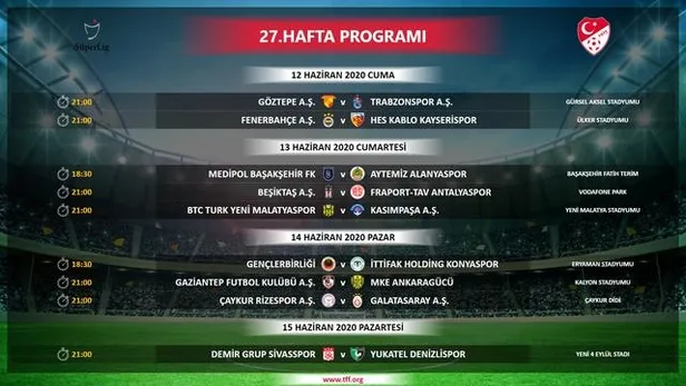 Türkiye Futbol Federasyonu'ndan son dakika açıklaması | Süper Lig'de maç saatleri değişti-2