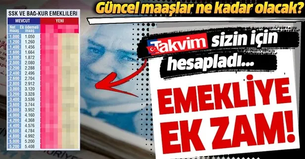 Emekliye ek zam