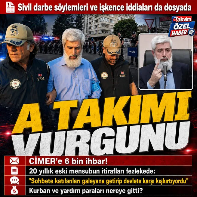 Polis fezlekesinde Alparslan Kuytul yapılanması: Mali yapı ve örgüt şeması CİMER kayıtlarında! 6 bin ihbar