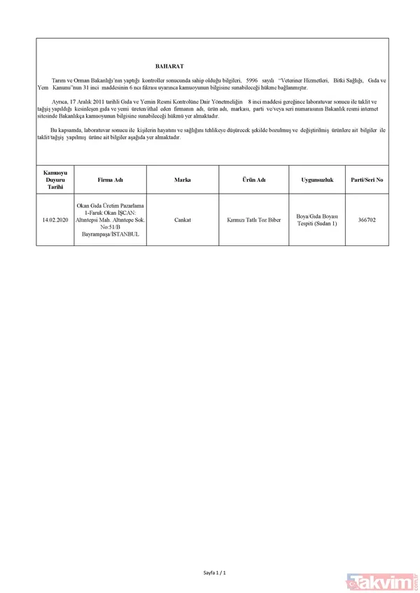 Söz konusu uygunsuzlukların tespit edilmesinde; Bakanlığımızca yürütülen denetimlerin yanında, tüketiciler tarafından yapılan ihbar, şikâyet, CİMER ve Alo...