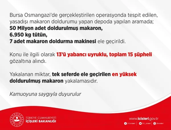 tek-seferde-en-yuksek-yakalama-50-milyon-makaron-ele-gecirildi-1653215900457.jpg Tek seferde en yüksek yakalama! 50 milyon makaron ele geçirildi-3