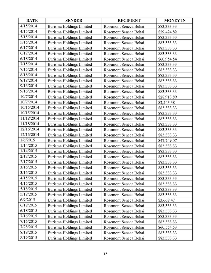 Biden'a yönelik azil soruşturmasına resmen onay! Oğlu Hunter Biden iş ilişkilerinde avantaj sağladı: Seks, vergi kaçırma, uyuşturucu...-18