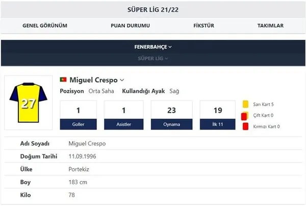 fenerbahcede-can-sikacak-iddia-miguel-cresponun-anlasmasindaki-madde-ortaya-cikti-1653035647043.jpeg Fenerbahçe'de can sıkacak iddia! Miguel Crespo'nun anlaşmasındaki madde ortaya çıktı-2