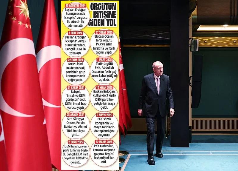 (Takvim.com.tr)