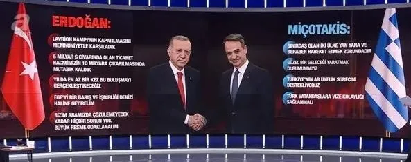 son-dakika-yunanistan-basbakani-kiriakos-micotakis-istanbula-gelecek-1701980392240.jpeg SON DAKİKA | Başkan Erdoğan basketbol maçına çağırdı! Yunanistan Başbakanı Miçotakis İstanbul'a geliyor-6